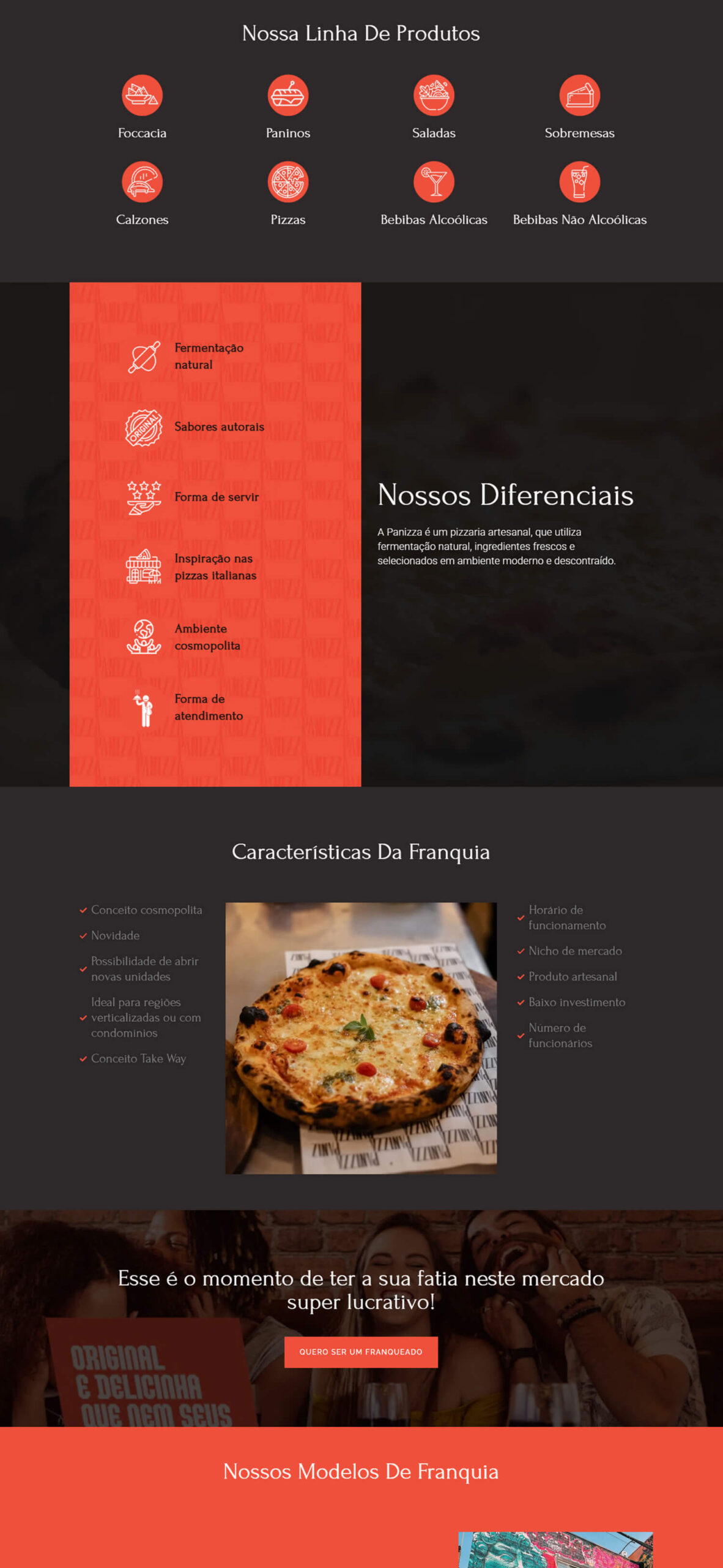 Agência-Simi-Panizza-Forneria-back